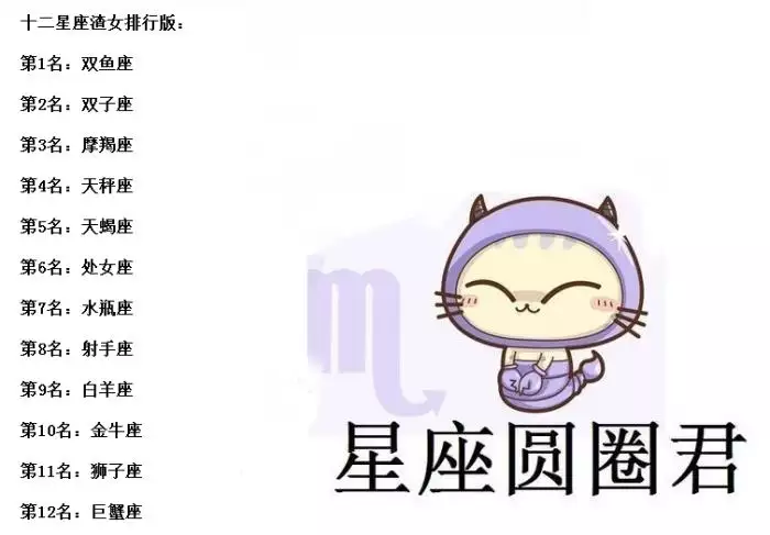 3、盛产“渣女”最多的星座是什么