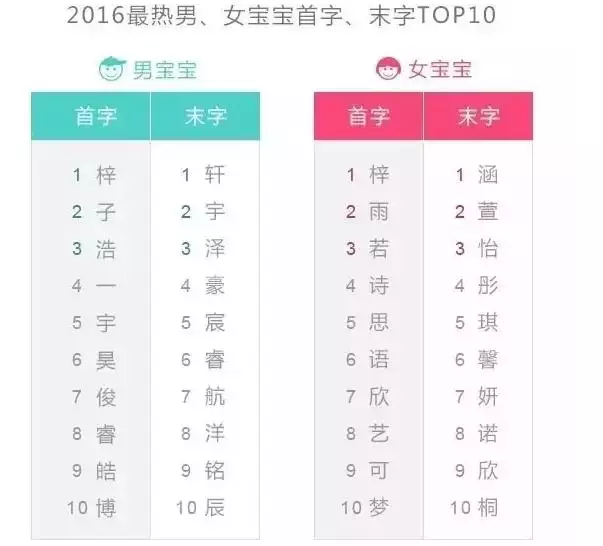 4、用梅字起个好婉约网名