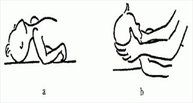 2、做B超時(shí)醫(yī)生暗示胎兒性別的那些話，都有啥呢？