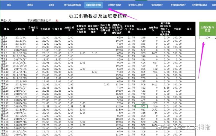 2、出勤低于20天社保全部自己法吗