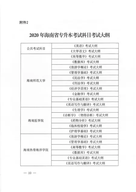 4、专科升本科在未来三年里面会取消吗