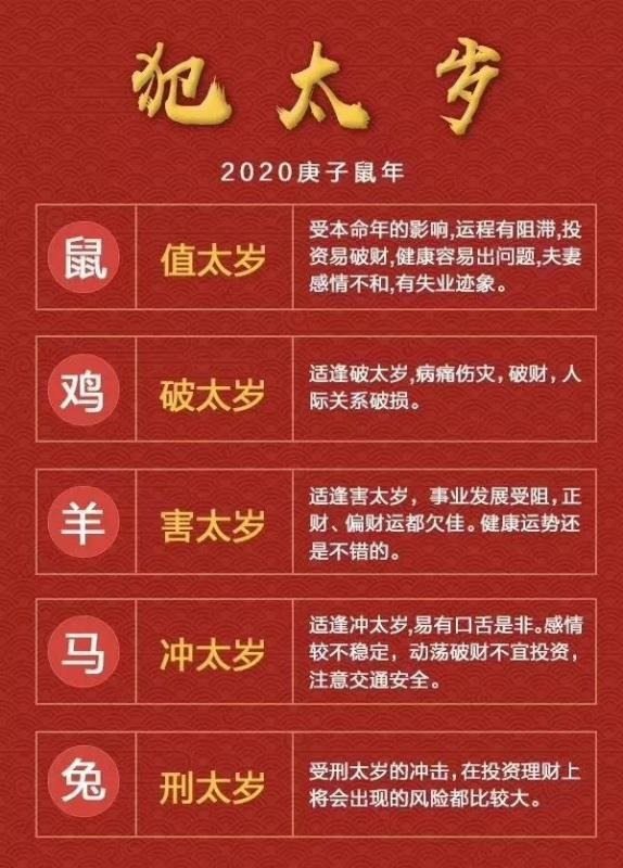 2、1，天生八字好富贵，2，混入金铺富一生，3，一戊一戍系属水，4，争名谋利看老天，5，豁然大悟眼光浅