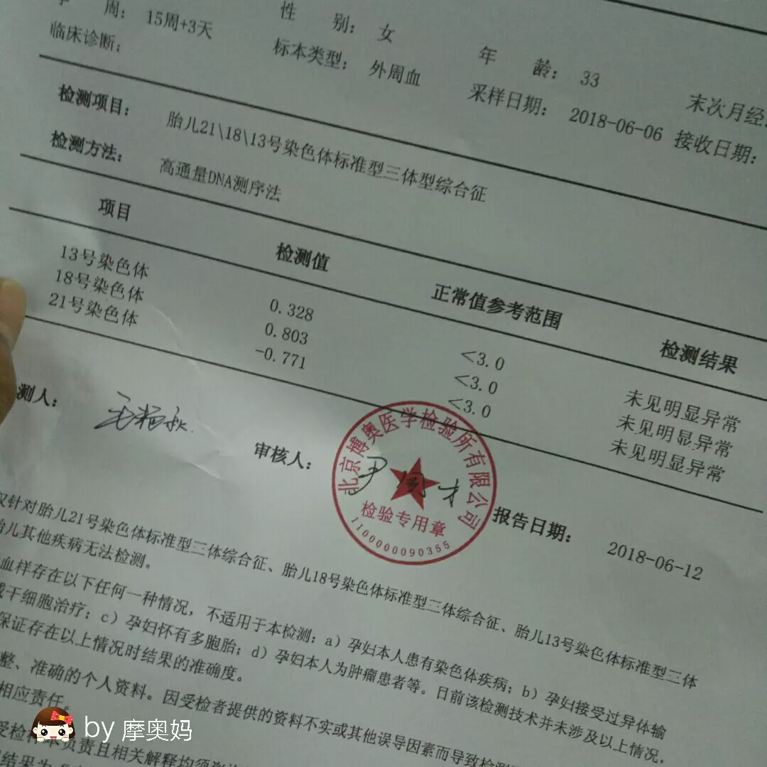 4、无创元的和元的区别