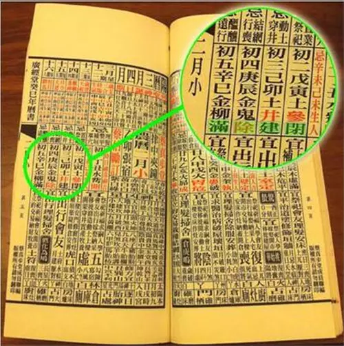 3、生辰八字泄去了怎么办?是不是不好的啊?