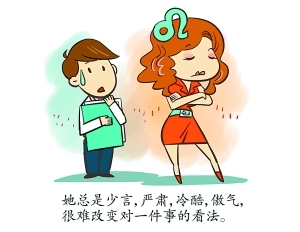 2、狮子男偏爱哪类型女生