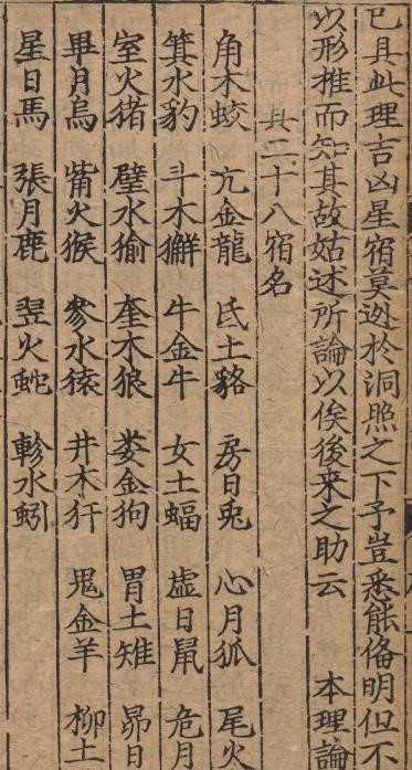 2、二十八星宿是哪几个？