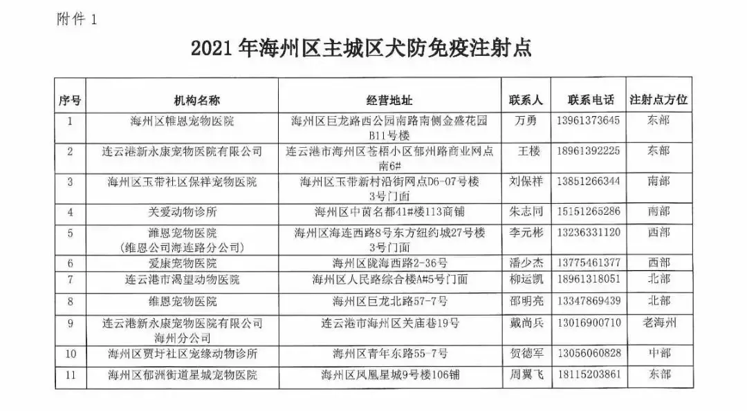 3、正常人可以打狂犬疫苗吗，打了会怎样？
