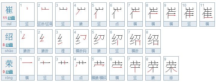 2、情侣姓名笔画配对