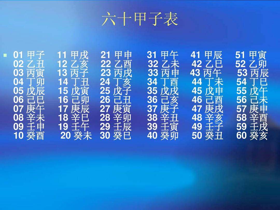 1、请帮我看下我老公、我的还有我儿子的八字~非常感谢!(