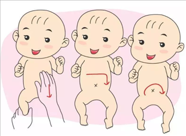 2、宝宝肚子胀气怎么排气