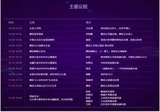 3、八字列出怎样算命