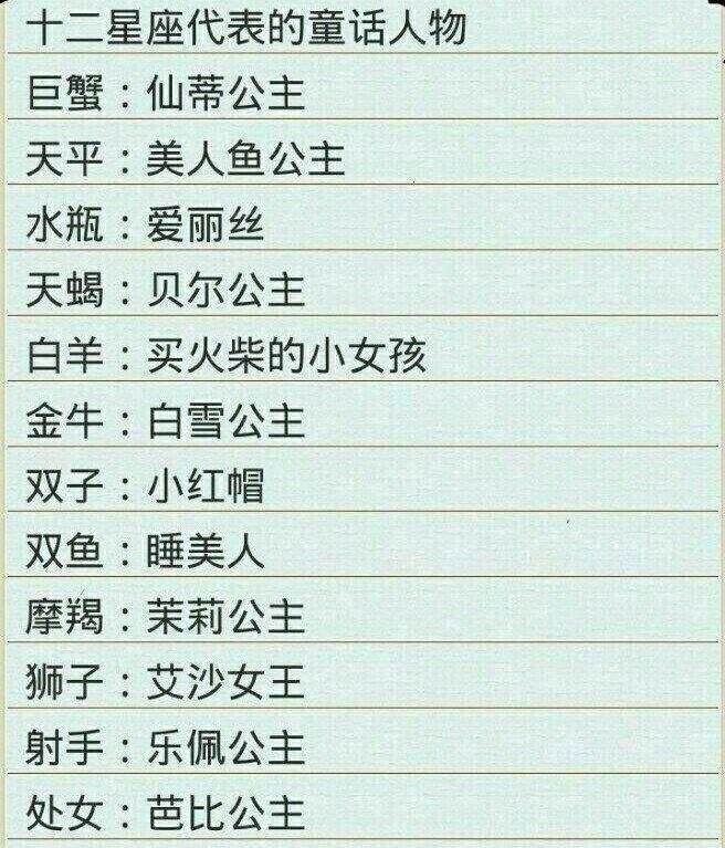 2、处女座男生**的都是什么星座的女生?