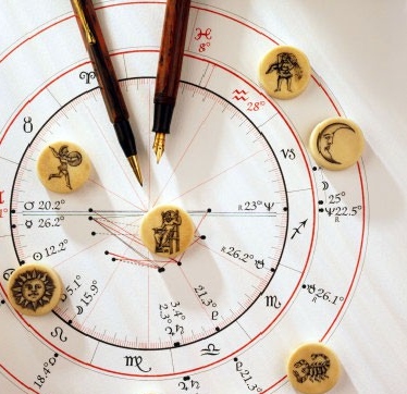 2、请问星座的日月升是怎么算的？