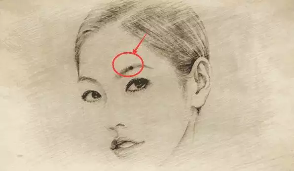 4、什么叫半夫半财