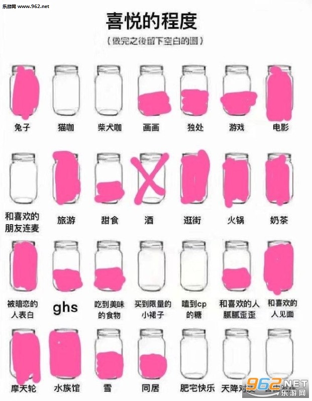 2、eysenck倾向测试 by48号在哪里测试