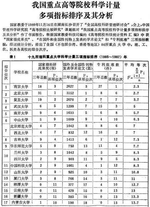 3、我的洞为什么越来越大