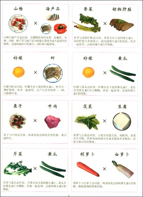 2、常见的，哪些食物相克？