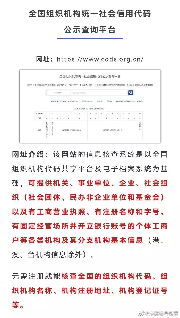 4、全国企业信用信息公示系统是多少