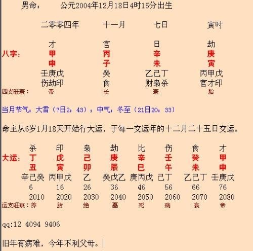 2、出生日期查五行缺什么