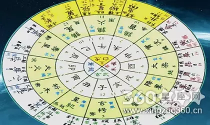 4、二十八星宿情侣配对