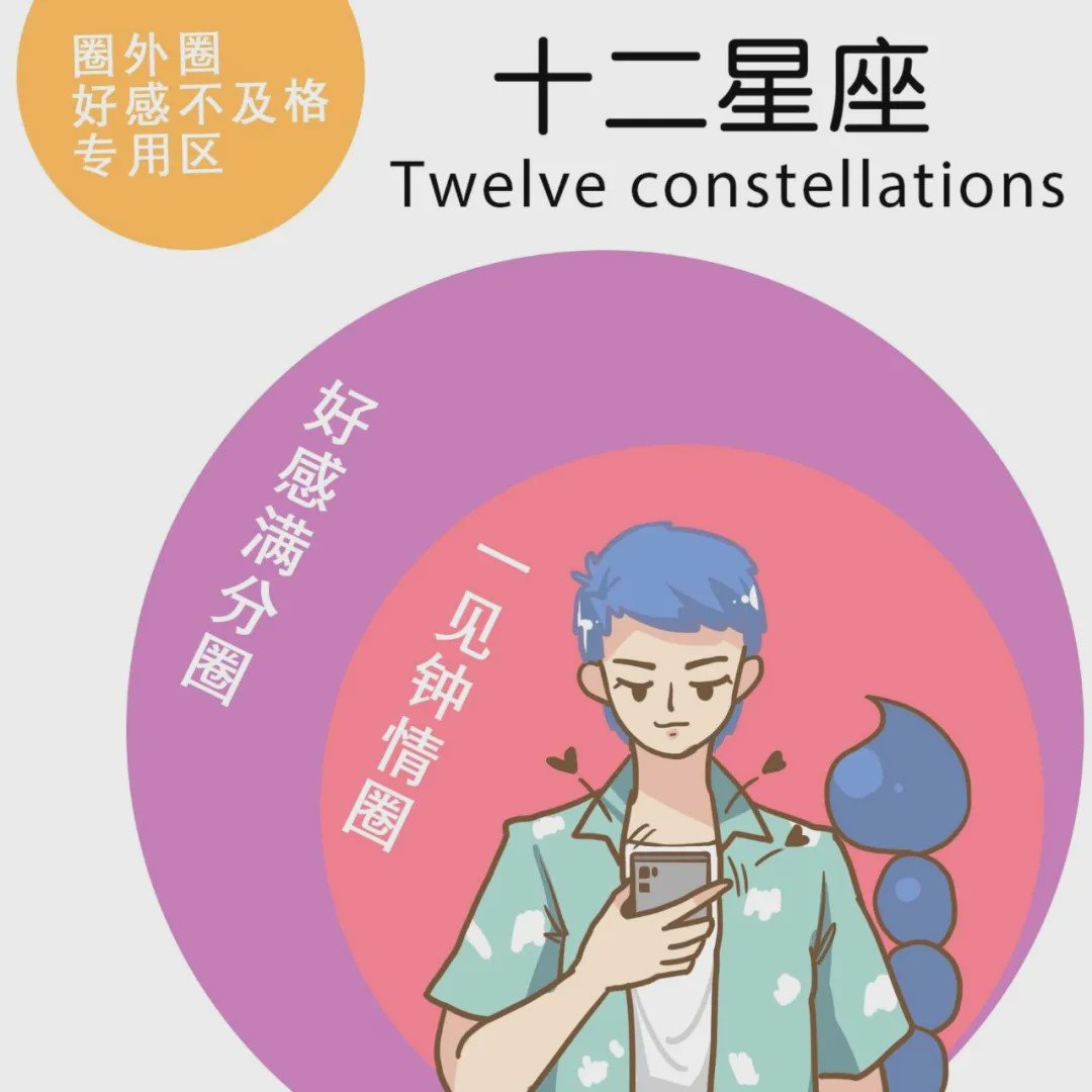 2、摩羯男到底怎么撩