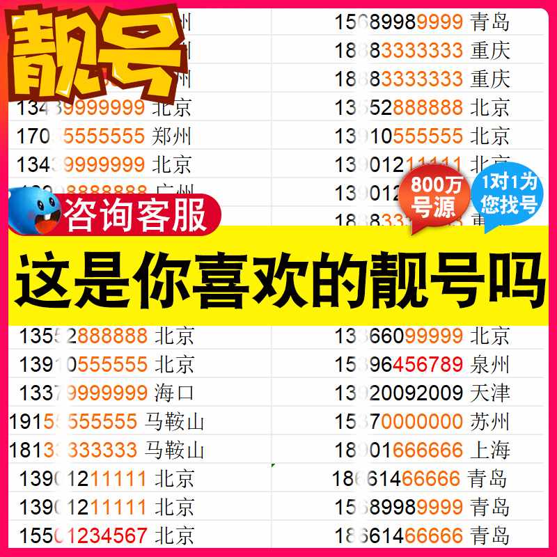 2、怎么算手机号码吉凶