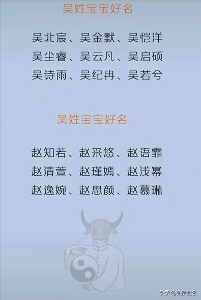 2、有免费起名的软件推荐一下