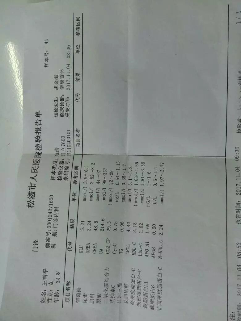 3、本人觉得自己肾不好,上医院医生一般怎么检查？