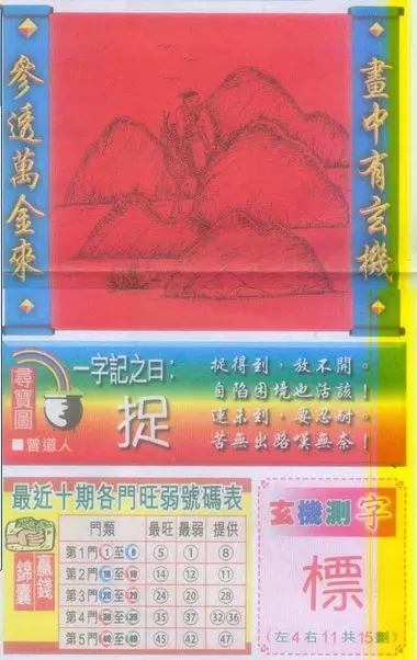 4、五行山下定心猿，是指什么？