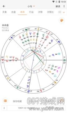 2、我和男朋友的星盘合盘 希望懂得人帮忙看看这个星盘适合在一起吗 未来发展有希望吗