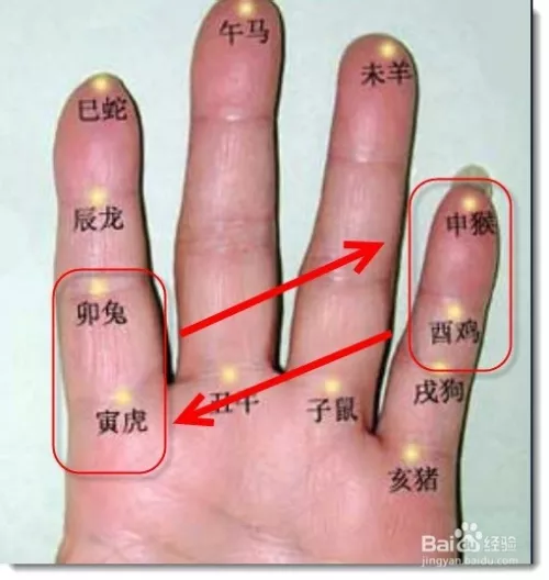 3、一左一右数相反是什么数