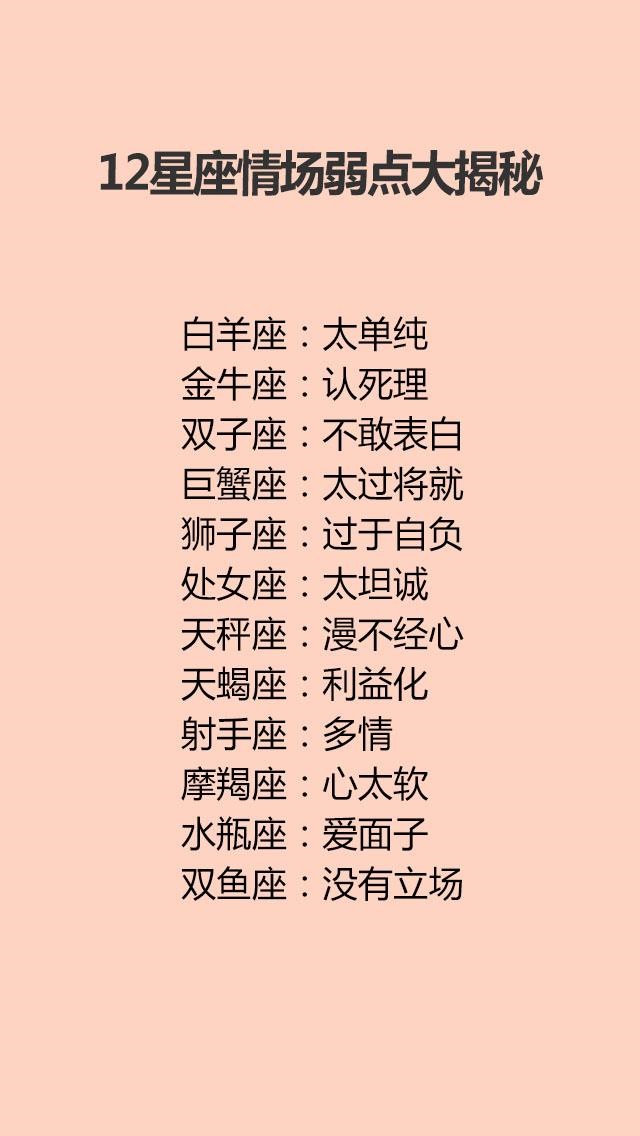 2、十二星座都能活多少岁？