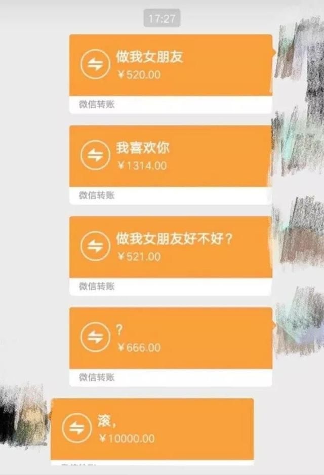 2、没确定关系的对象生日发多少红包合适