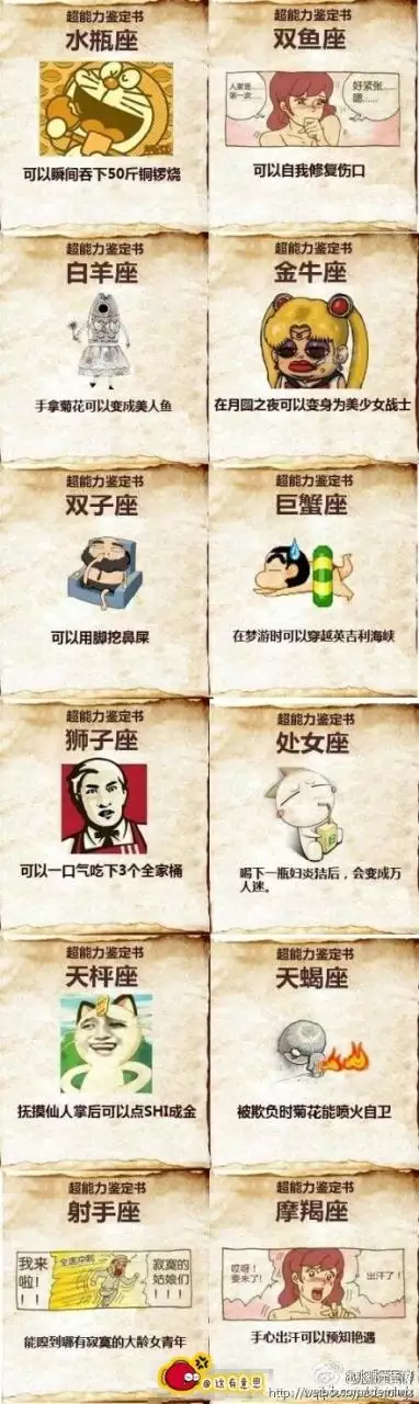 3、12星座几岁死