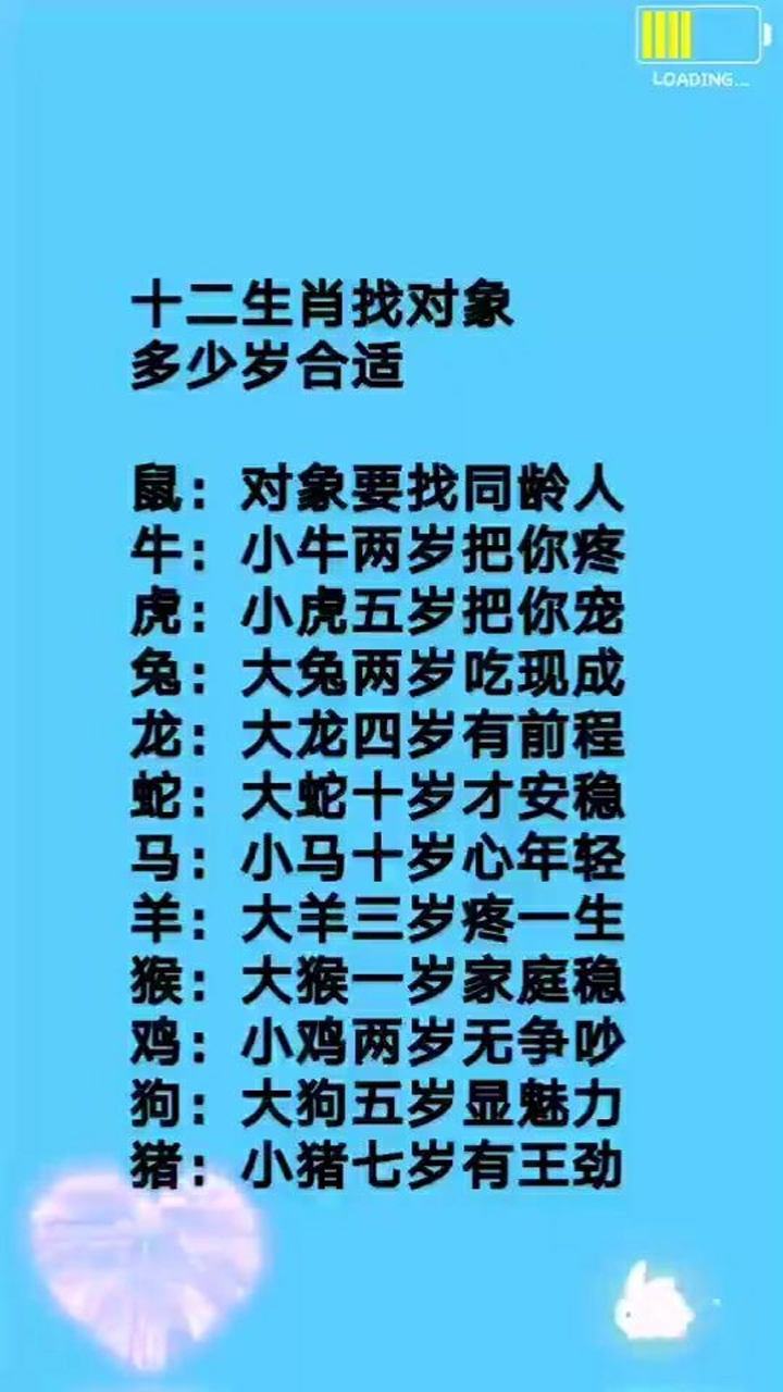 2、请问找对象到底该不该相信星座属相相克？