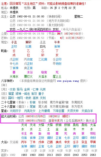 2、查一下我的生辰八字交运是什么时候？