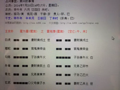 4、六冲最严重的一组属相冲害刑哪个最严重
