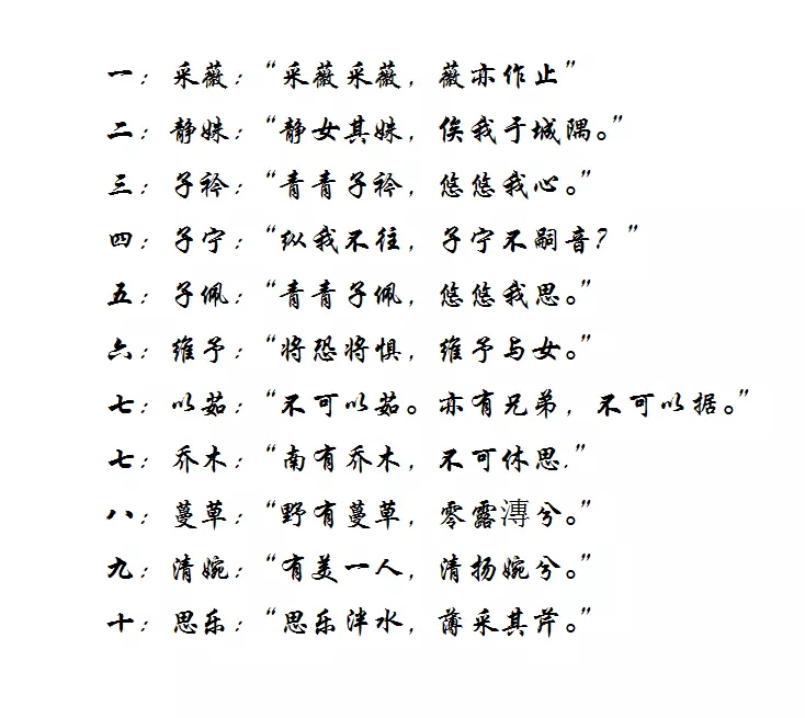 4、《诗经》《楚辞》中好听的男孩的名字有哪些？
