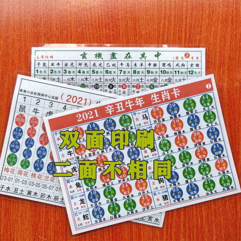 1、十二生肖码表