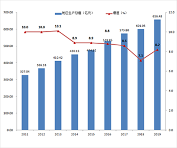 2、缘分的天空 西西公主 的链接