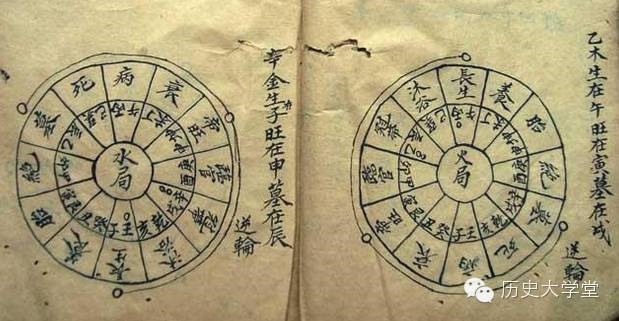 2、五行不全好还是五行全好?