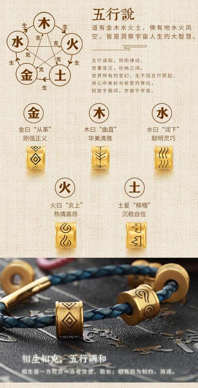 2、土金号是什么数字？