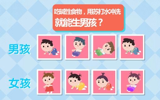 2、有谁清楚生男孩的秘诀苏打水？