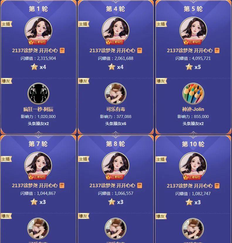 2、神奇大叔几个人