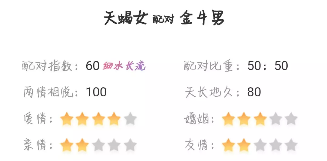 3、怎样吸引天蝎男，如何让天蝎男喜欢你