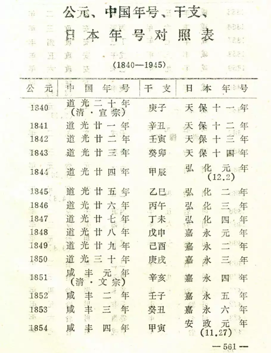 3、明朝全部年号