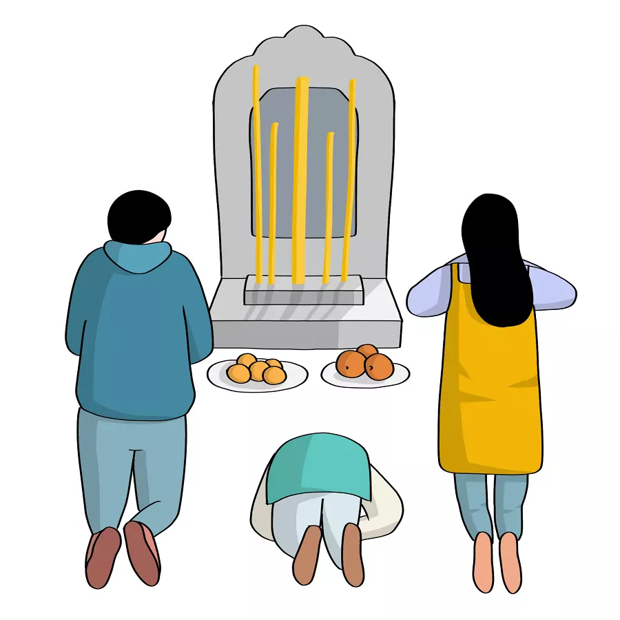 3、三周年有何讲究