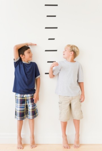 2、为什么是黄金身高?