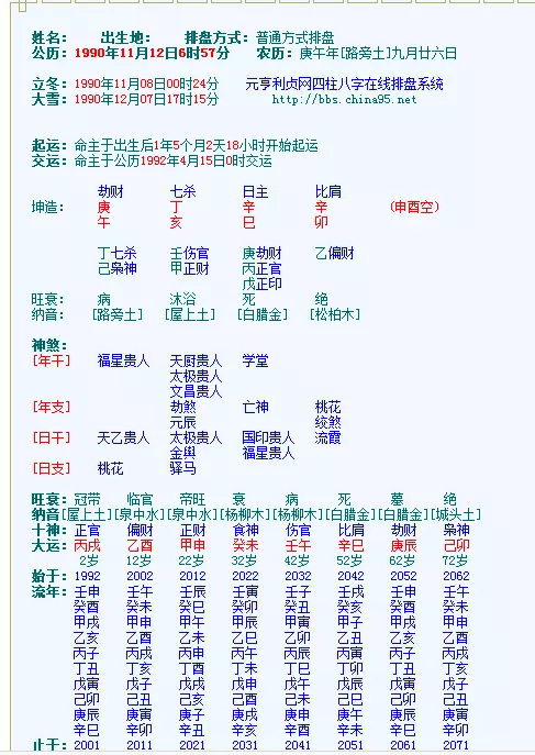 4、哪个八字排盘软件**?
