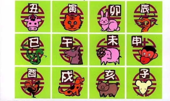 3、属相相生相克表
